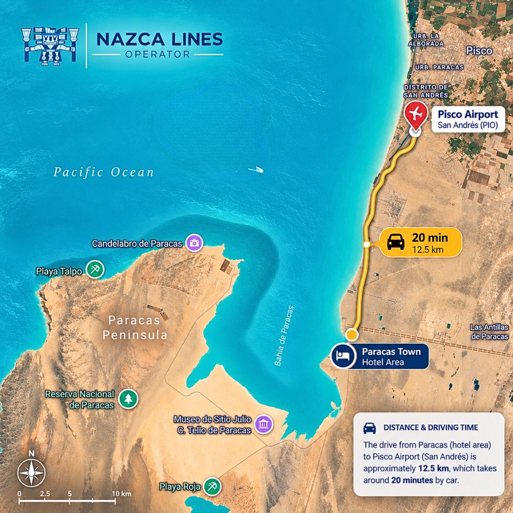 Paracas to Pisco Airport Route Map